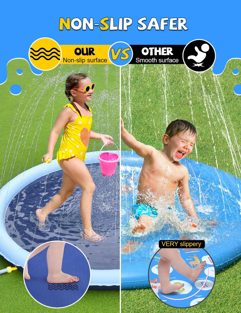 Non-Slip Splash Pad for Kids and Dog